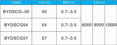 吴堡承插式声测管规格尺寸